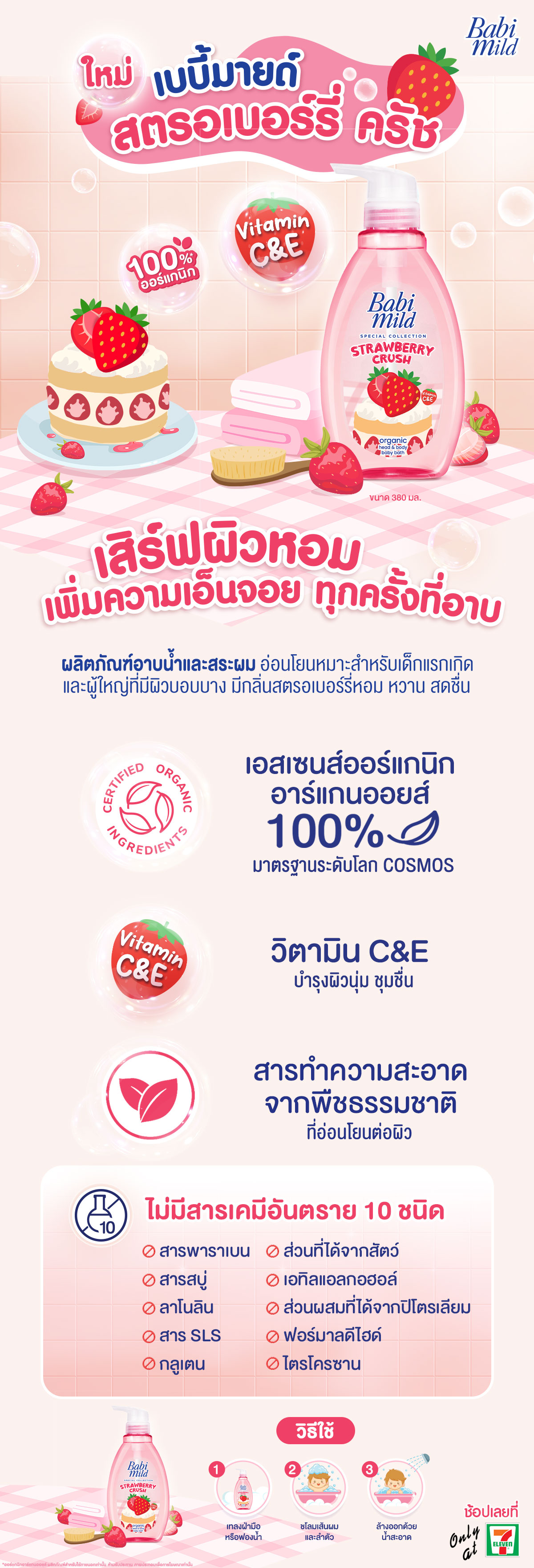 strawberry infor new Recovered