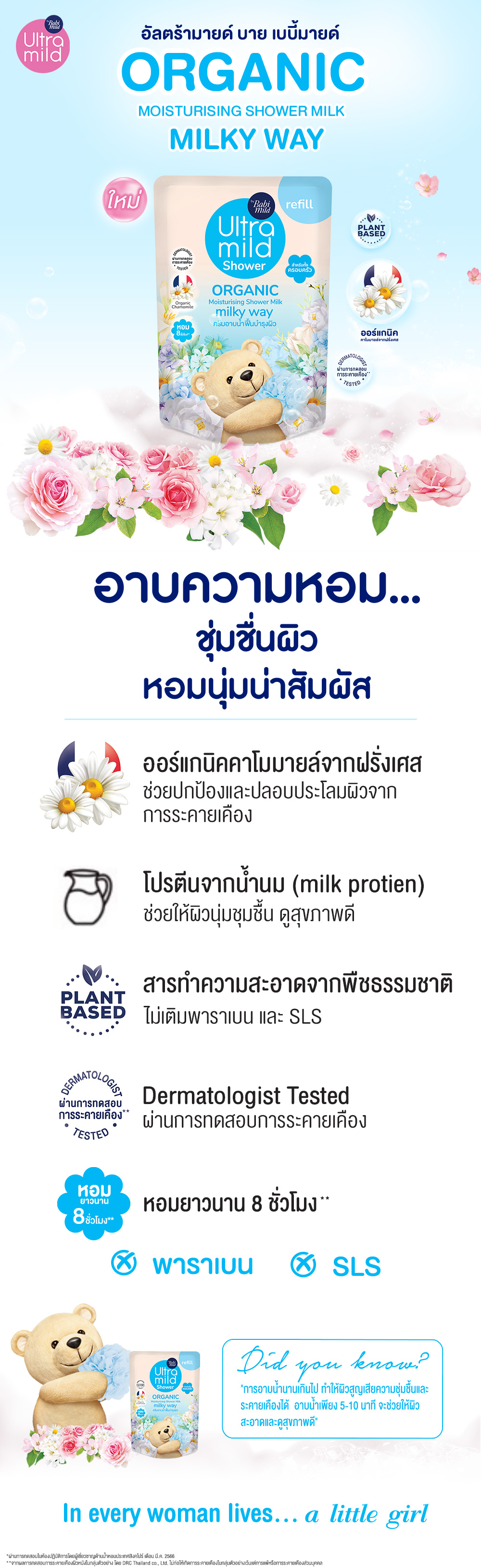 bath info milky newkv รีฟิล