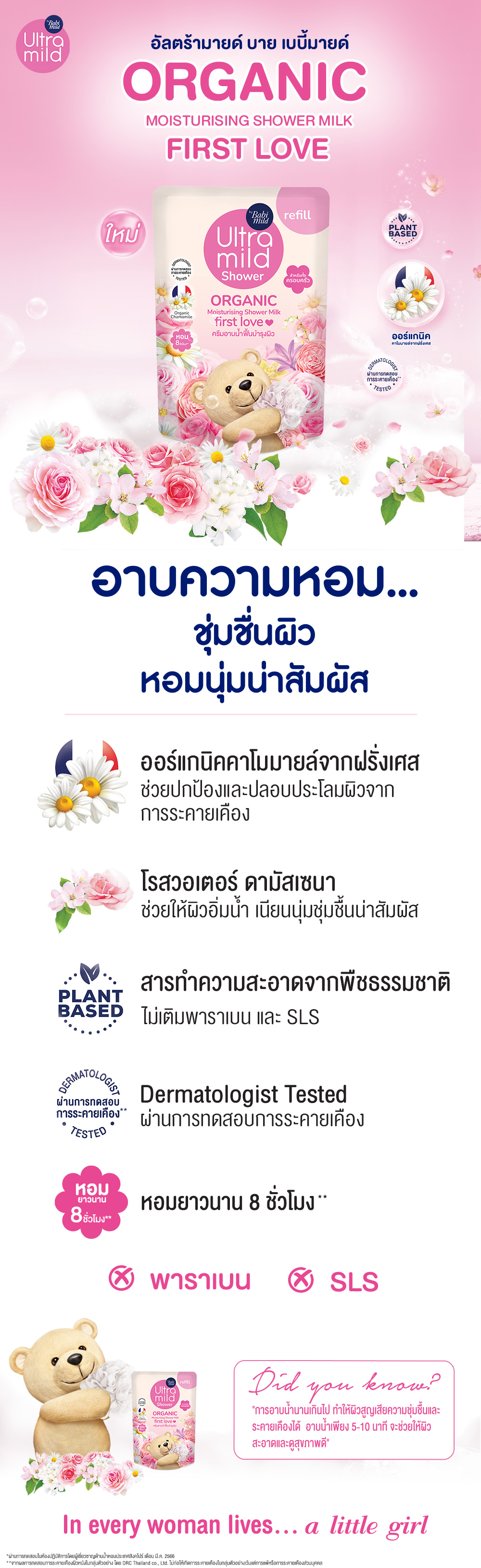 bath info pink newkv shower milk รีฟิล