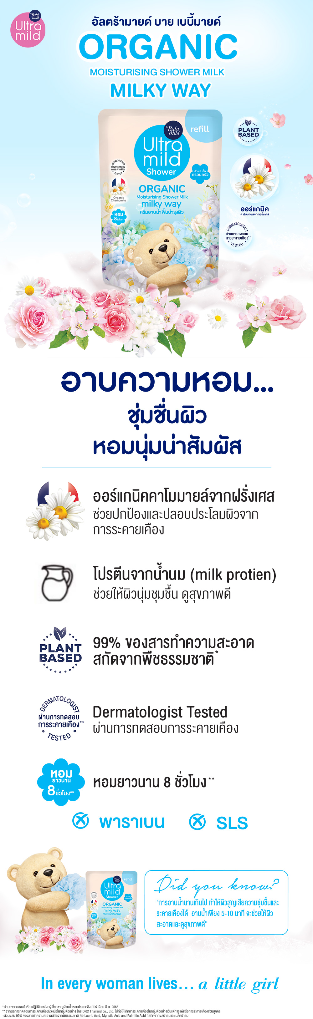 new bath info milky newkv 1 refill
