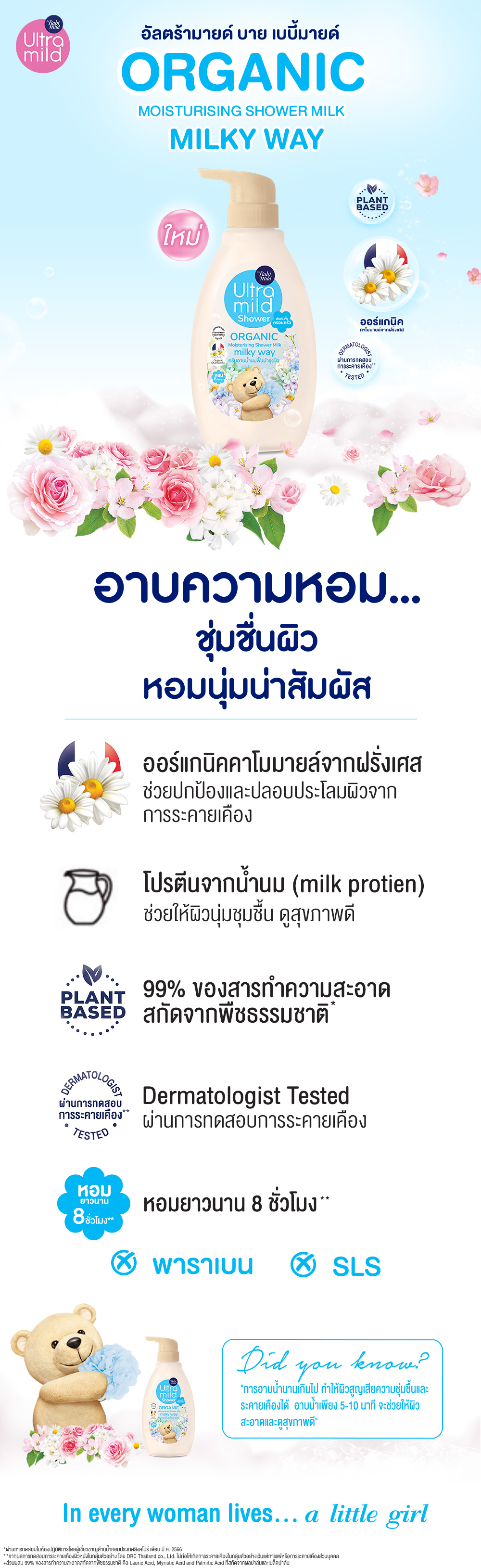 new bath info milky newkv 1