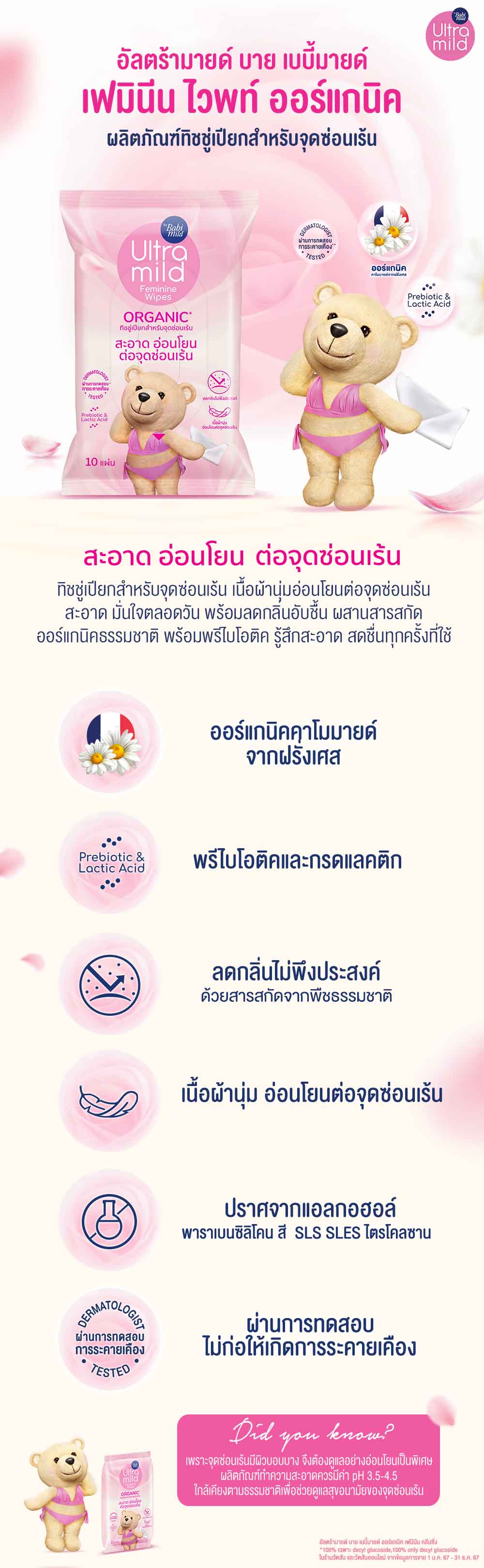 Moscot Bath FandomPink 380